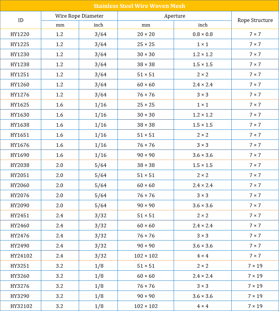 stainless steel woven cable mesh specs