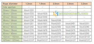 stainless steel rope mesh, wire cable mesh, wire rope netting