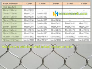 animal cage mesh, animal fence mesh, stainless steel aimal enclosure mesh