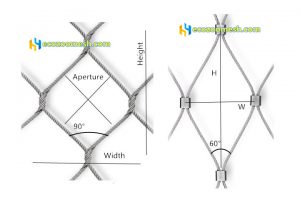 mesh-differences-compare_details_2