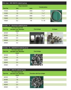 installation-accessories